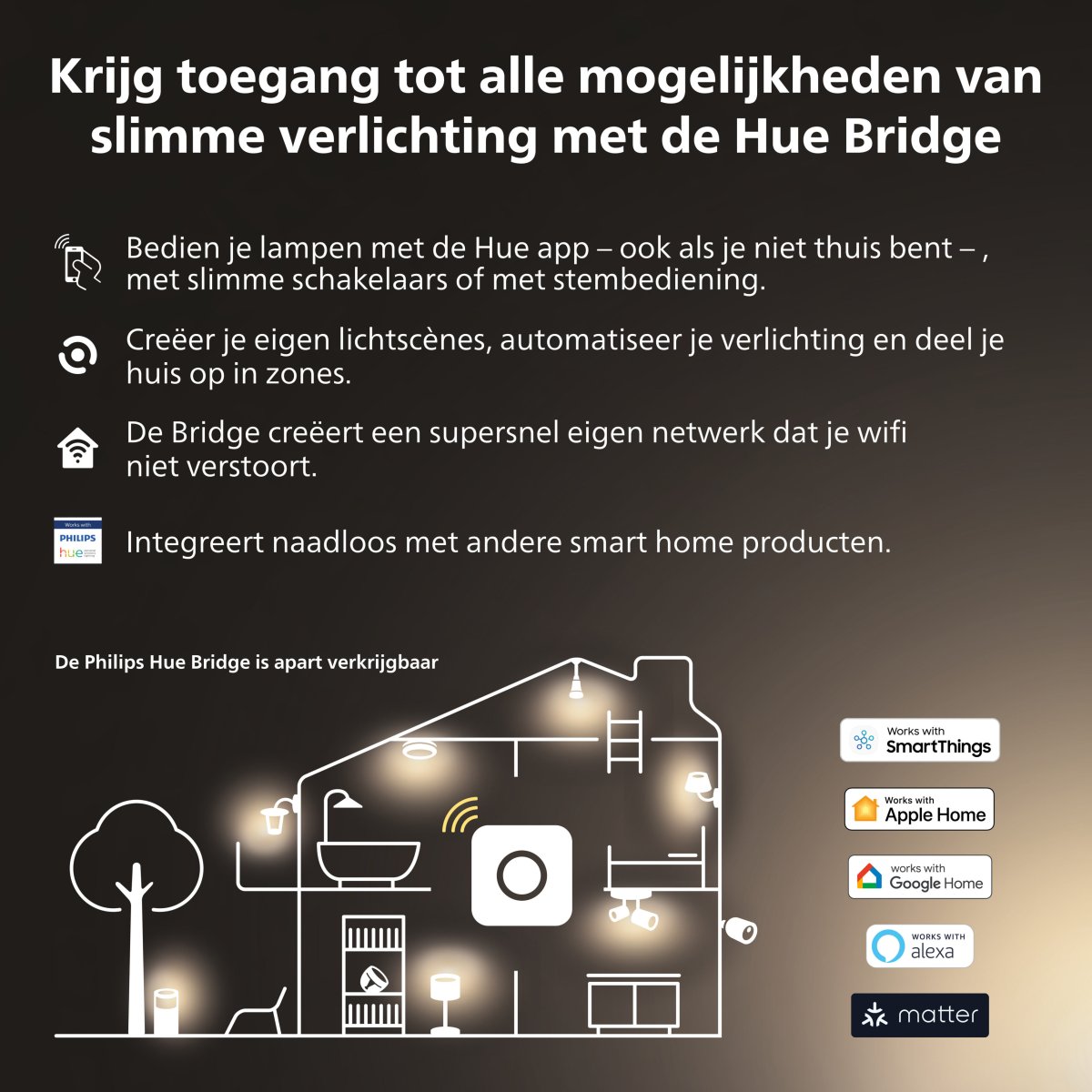 Philips Hue White GU10 - Afbeelding 6